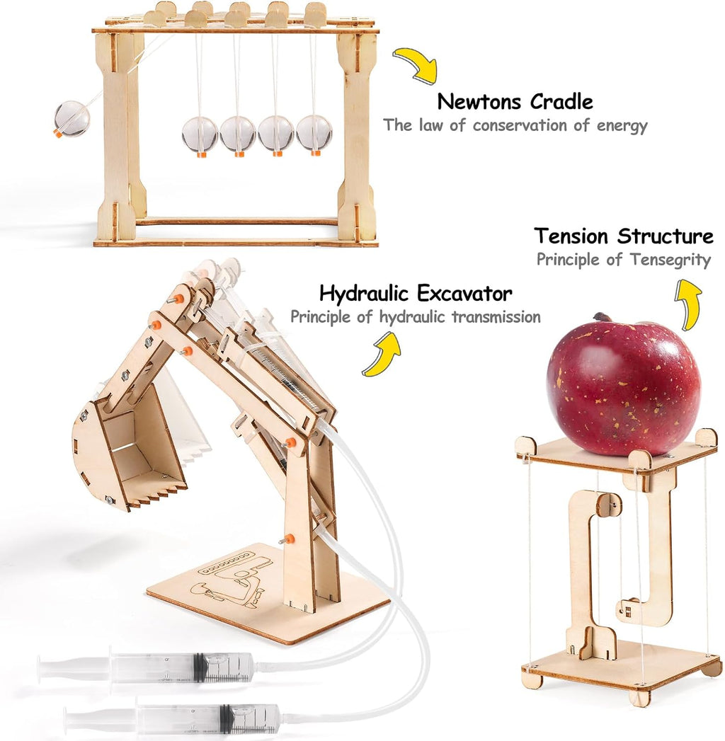 STEM Science & Building Kit for Kids