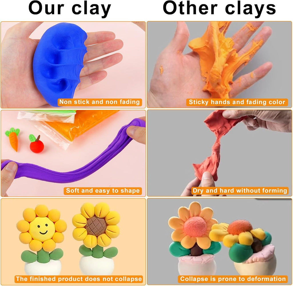 36-Color Air Dry Clay Modeling Kit